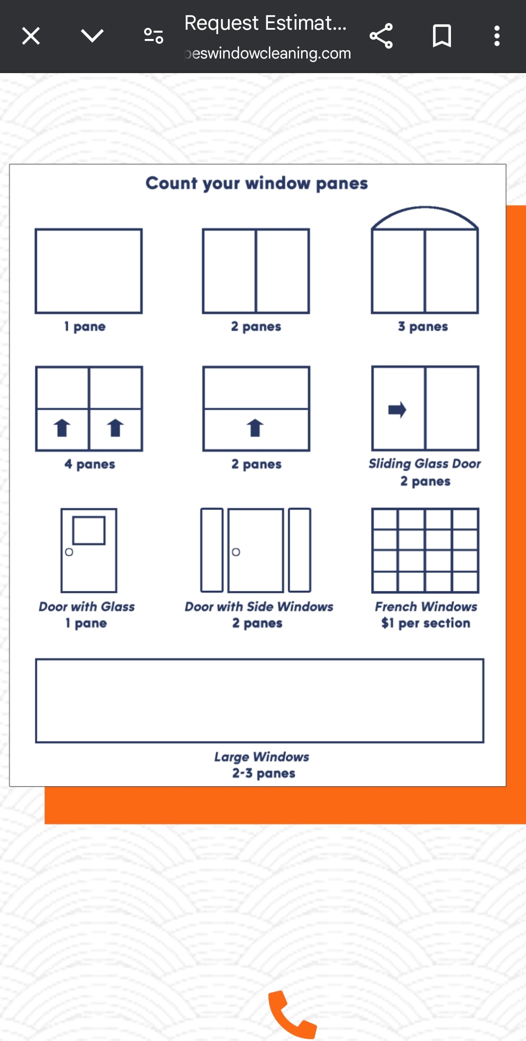Guide showing how to count window panes for an estimate